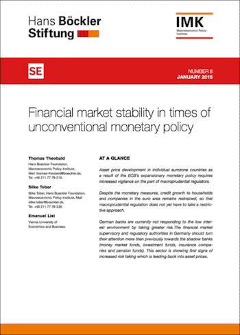RE No. 8: Financial Market Stability in Times of unconventional Monetary Policy