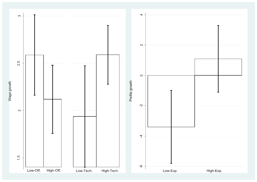 graph01