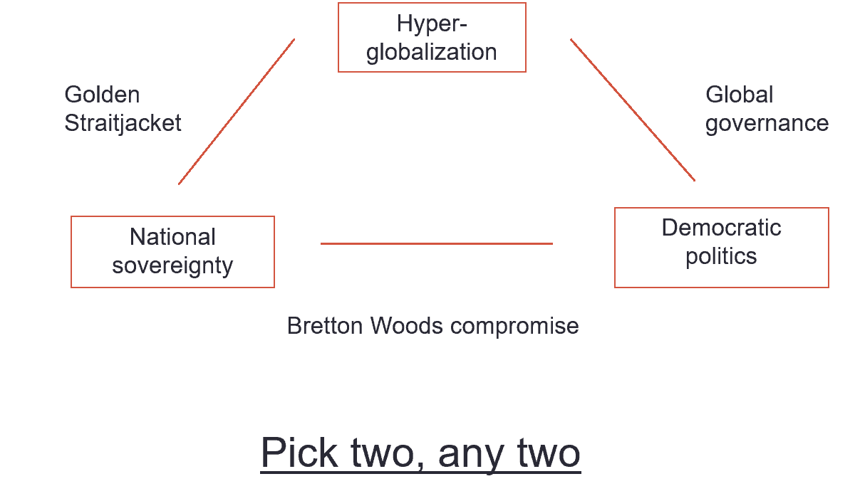 rodrick_graph