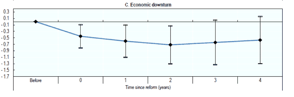 graph01