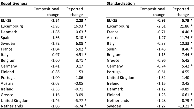 macias_graph