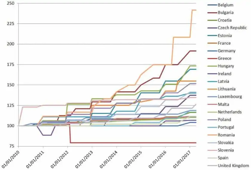 fric graph01a