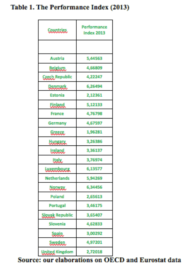 bonis graph01