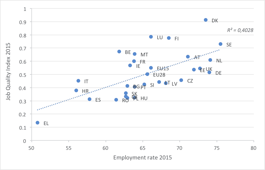 piesna graph04
