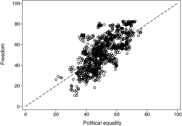 giebler merkel graph01