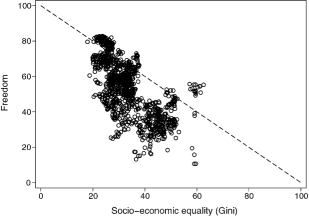 giebler merkel graph02