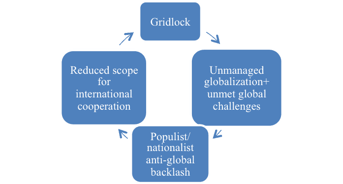 held graph01