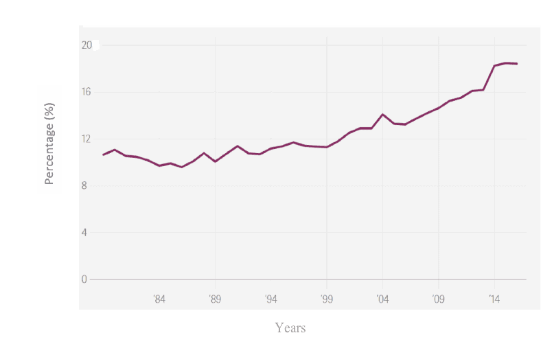 bafa graph01