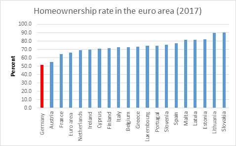 Mario Draghi and the Germans image