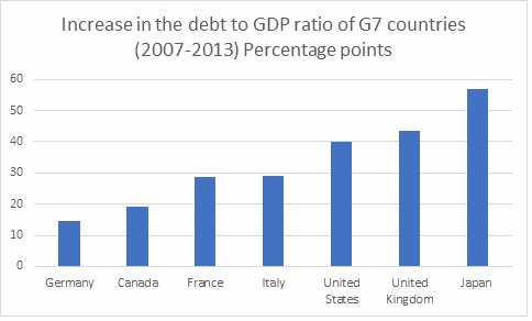 MMT