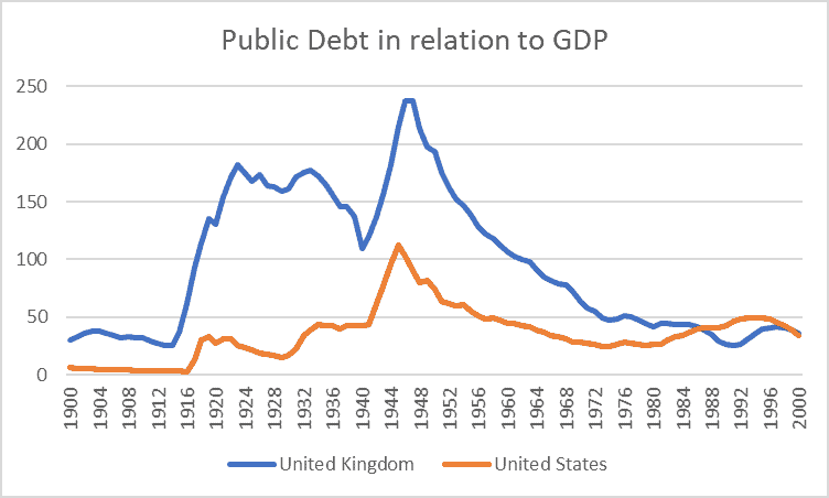 MMT