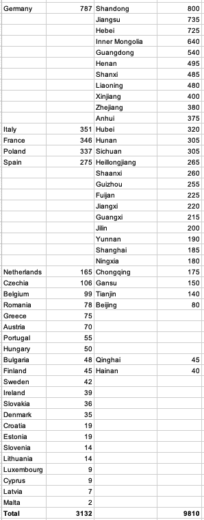 China takes the climate stage Screenshot 2020 10 19 at 12.26.21