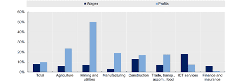 EU competition policy needs a fundamental rethink Picture 1 6