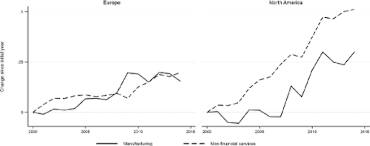 EU competition policy needs a fundamental rethink Picture 1 1