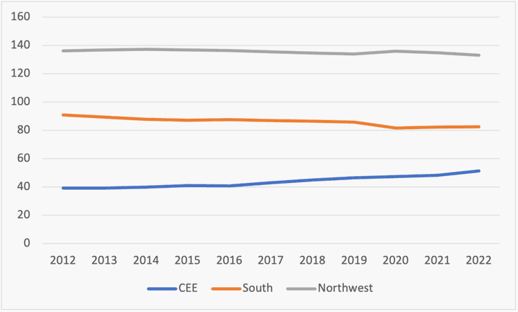 Strengthening social cohesion amid the polycrisis polycrisis,inequality,poverty
