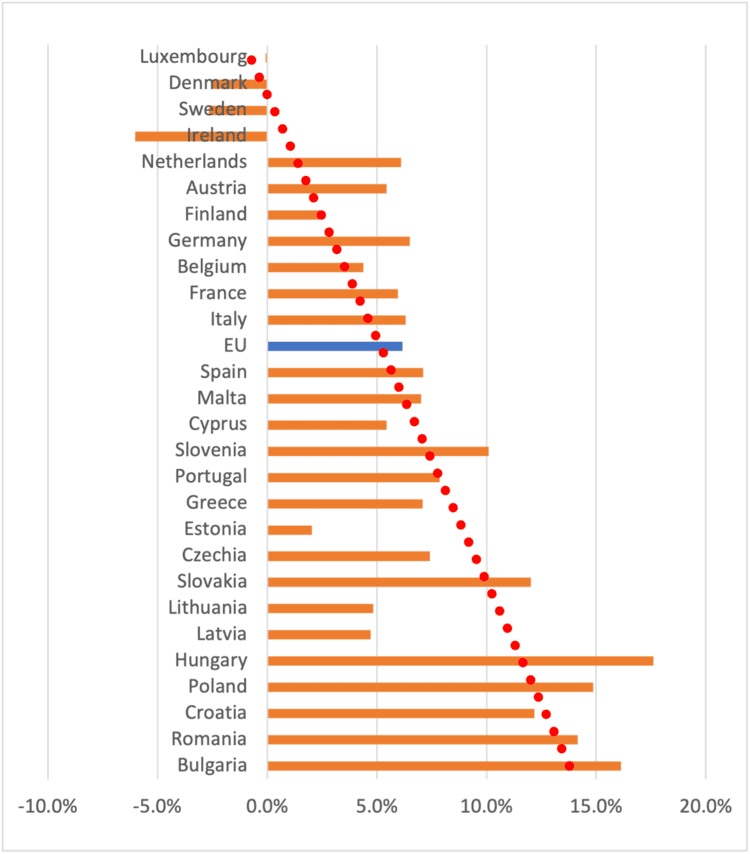 In difficult times, social cohesion has improved Picture 1 1