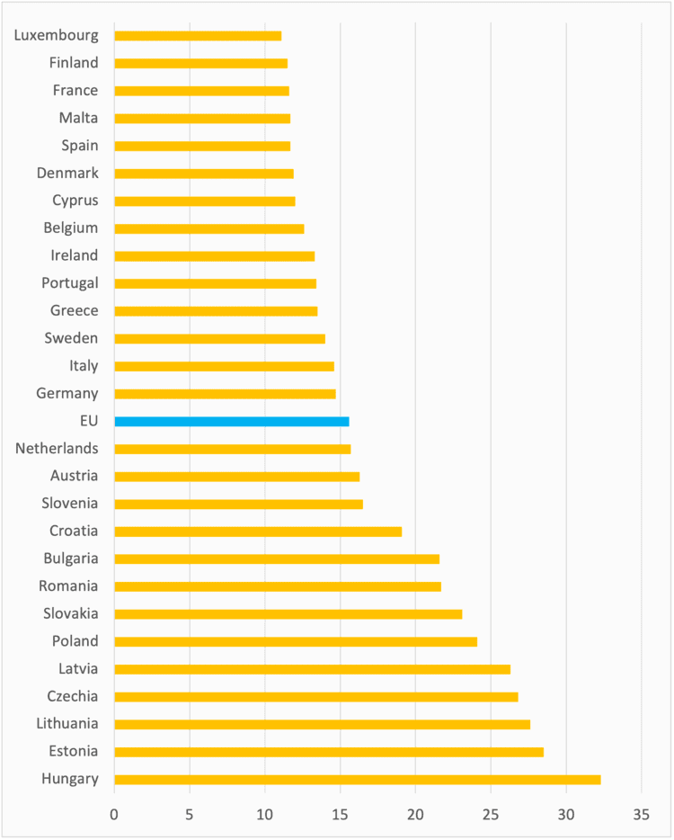 In difficult times, social cohesion has improved Picture 1 2