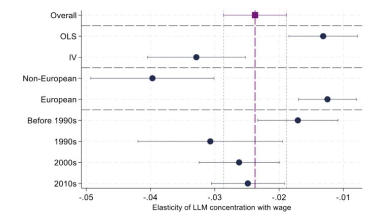 Bildschirmfoto 2024 12 18 um 11.18.49