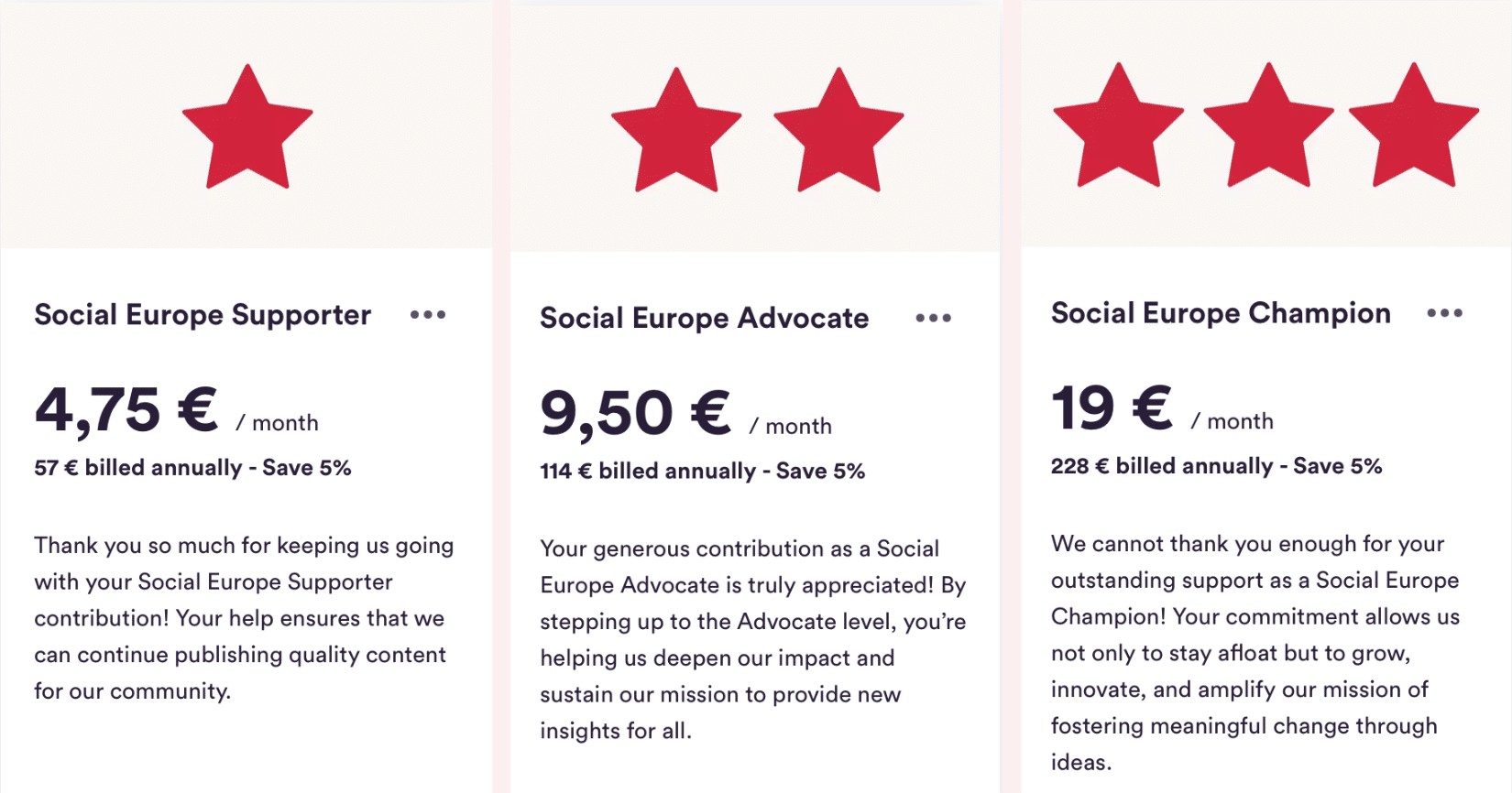 Social Europe Membership