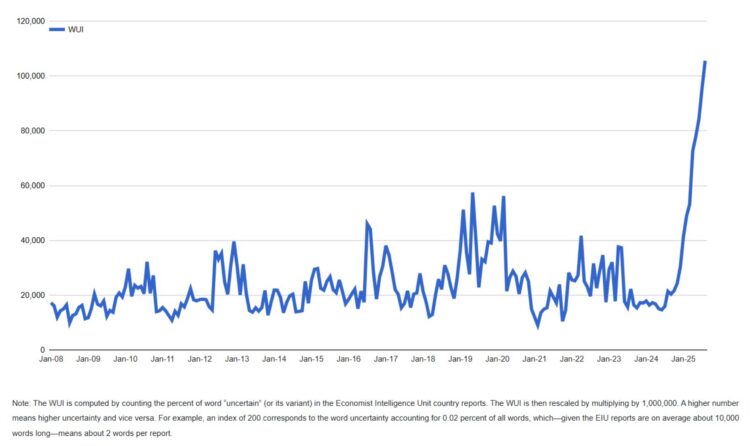 Europe Needs Industrial Policy That Puts Workers First in an Age of Uncertainty Wixforth Soder